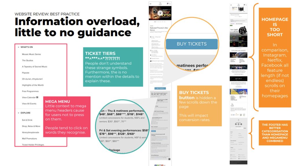 esplanade-navigation-page-clutter