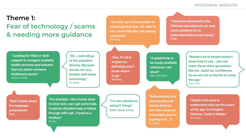 6 Qualitative Interview Results 1