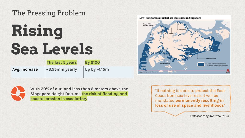 Slide5